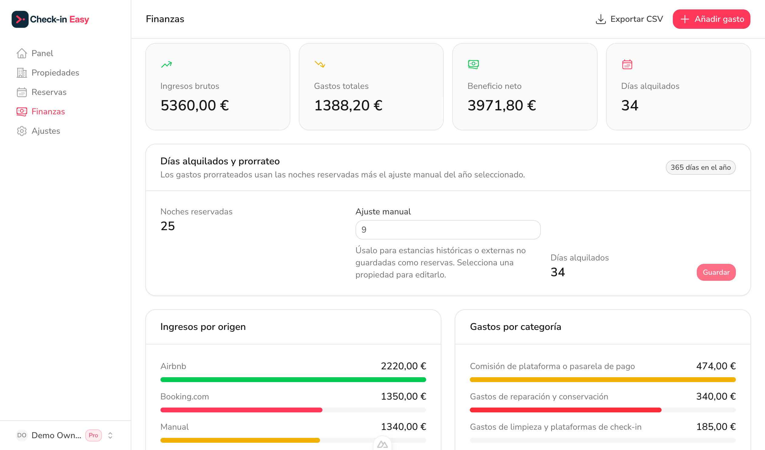 Check-in Easy finance dashboard with revenue and expense summaries