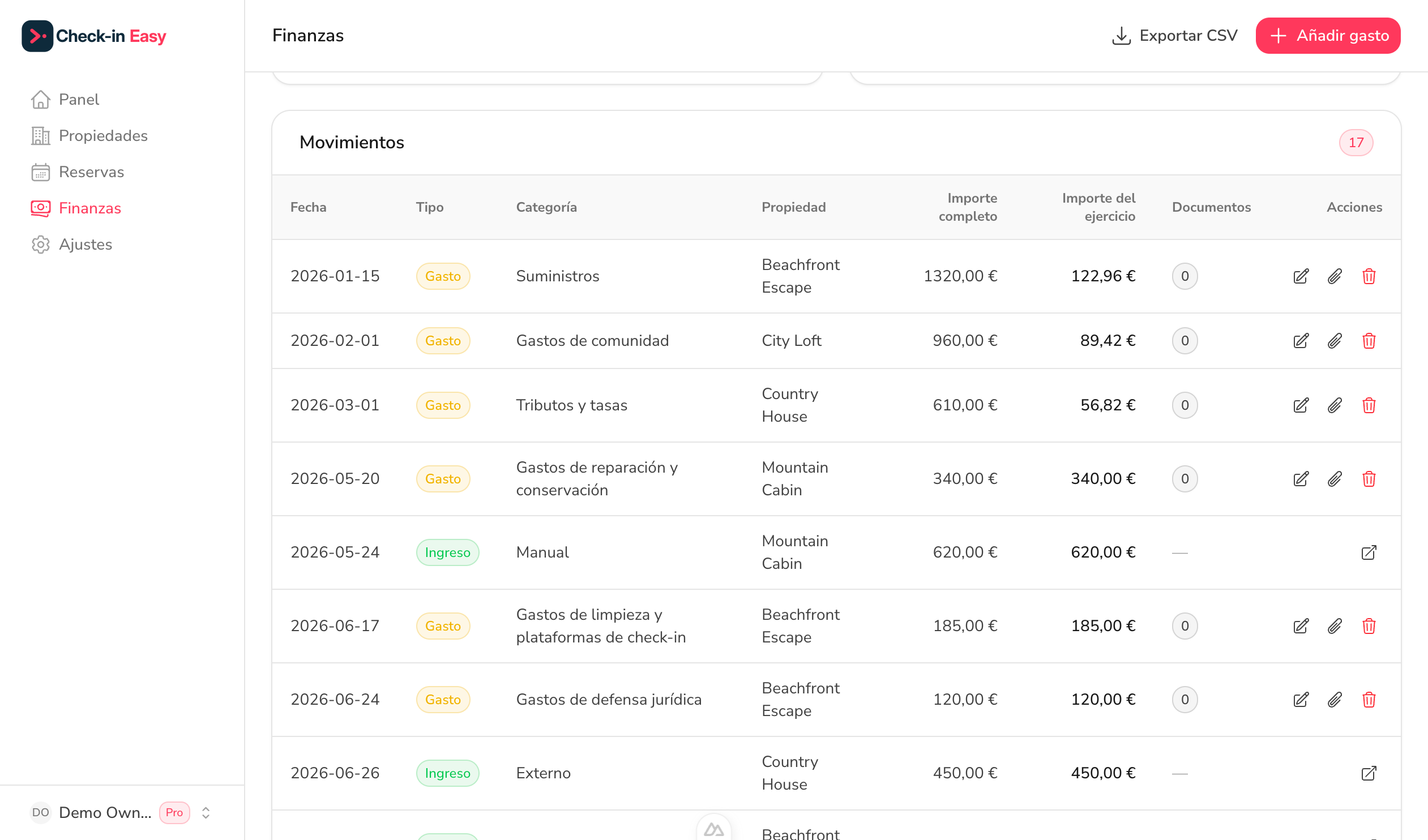 Check-in Easy expense table grouped by property